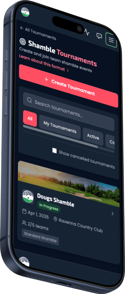 Shamble Tournament