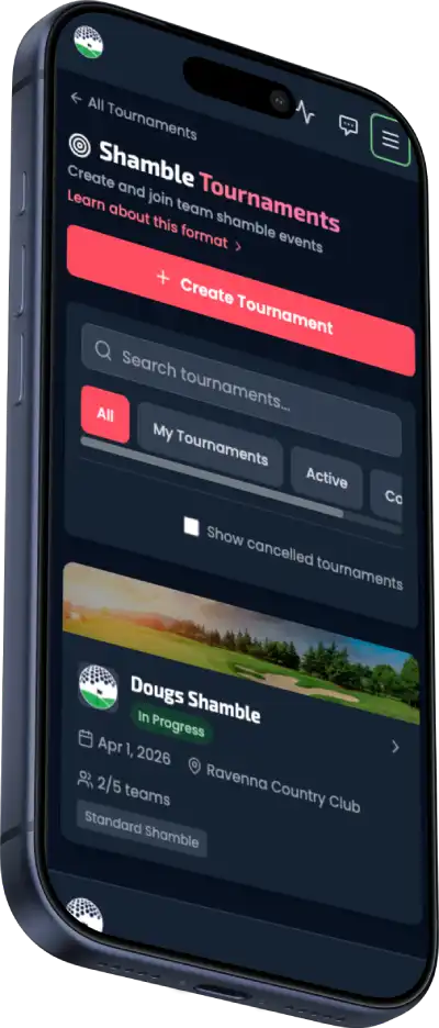 Shamble Tournament