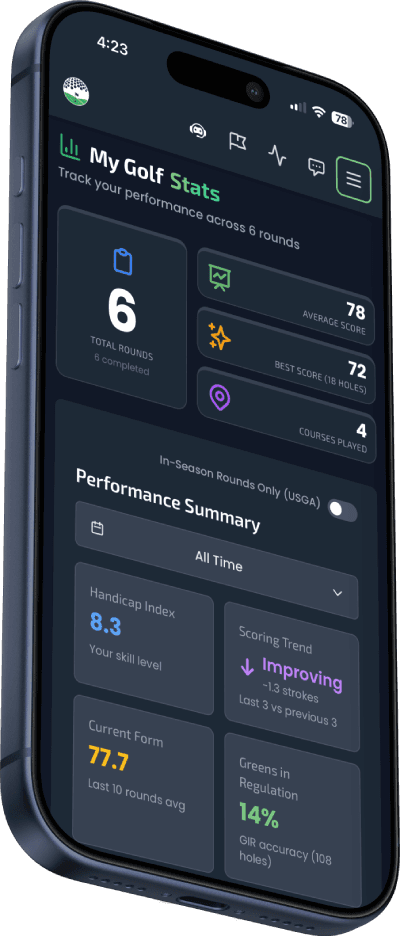 My Golf Stats showing performance summary and handicap index